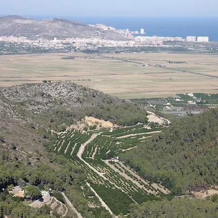 Vila Montgrau